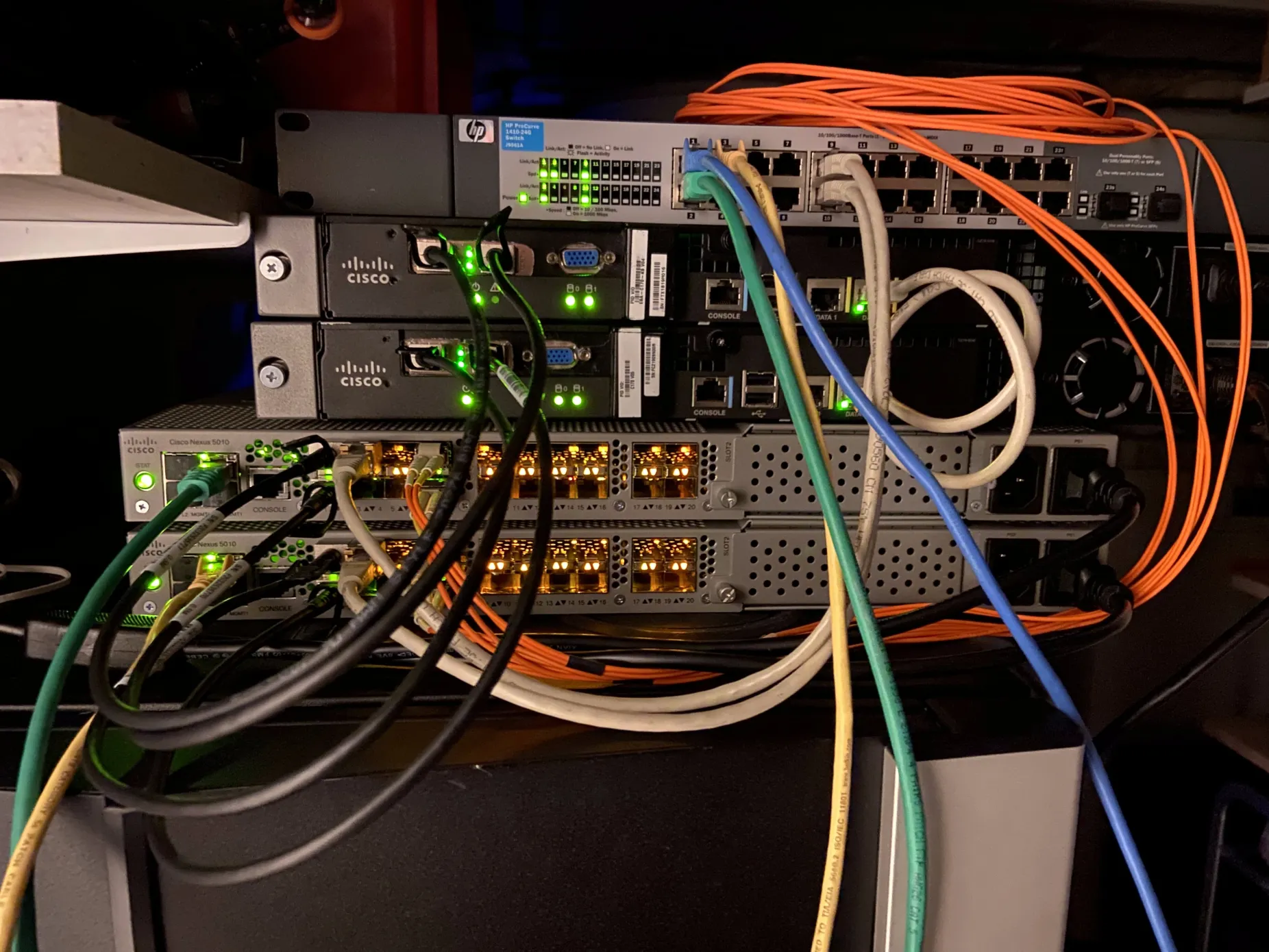 Prototypage du réseau