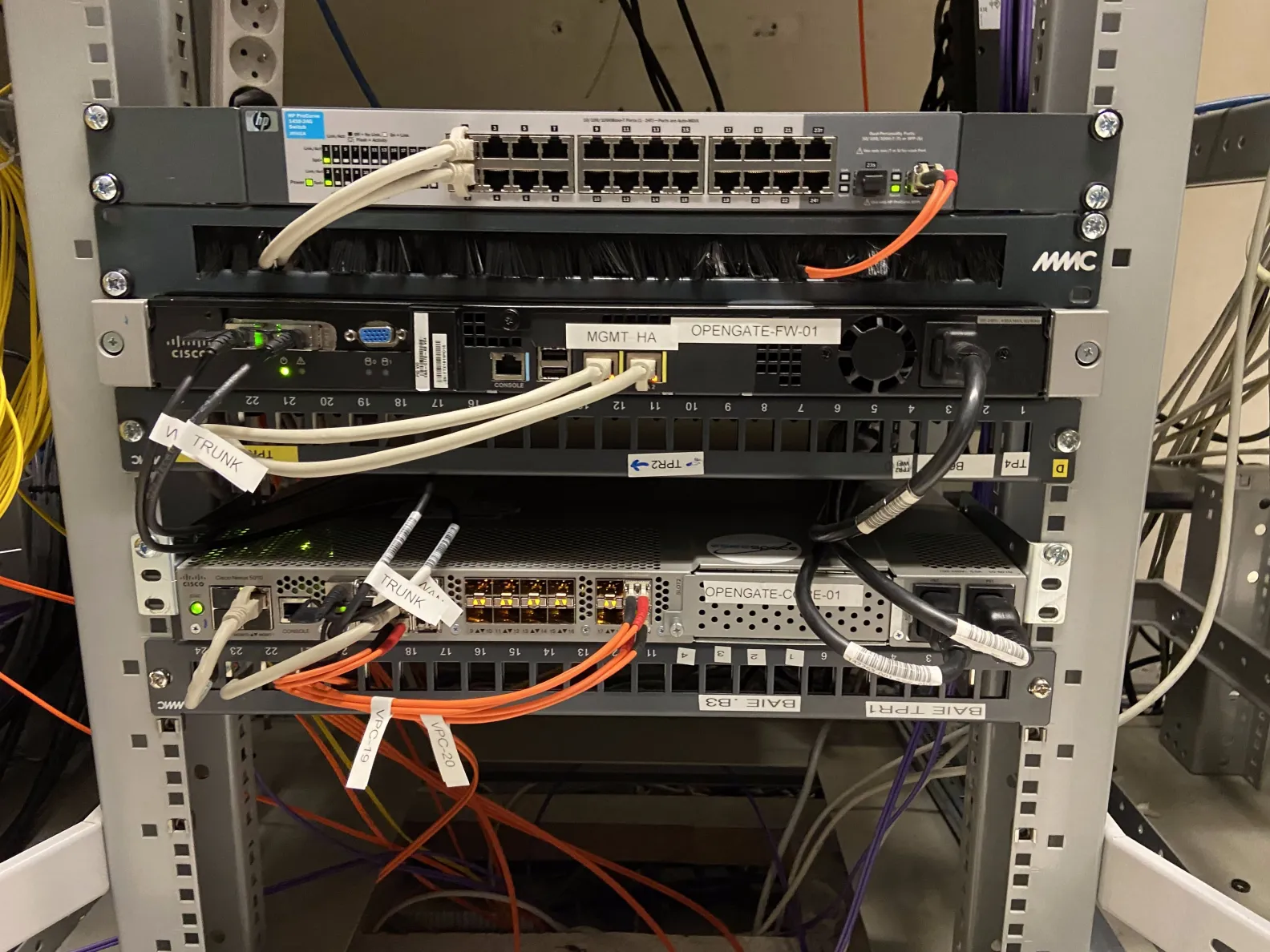 Installation du réseau au sein des salles serveurs ESIEE - 2