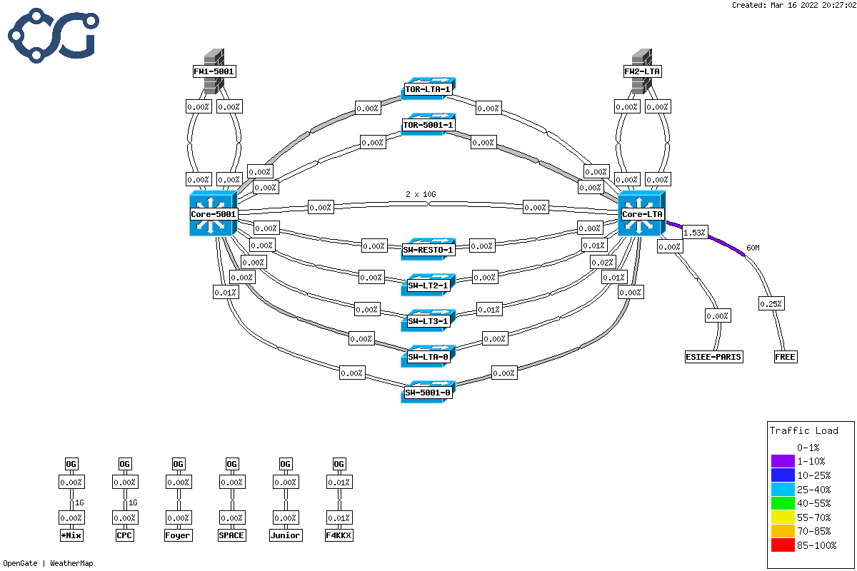 Weathermap du 16 mars 2022