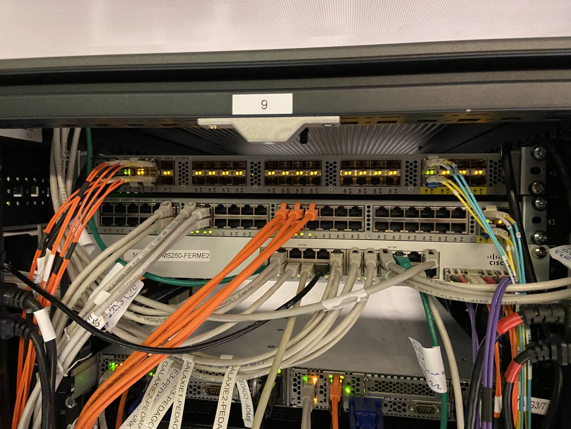 Les anciens Cisco Fabric Extender