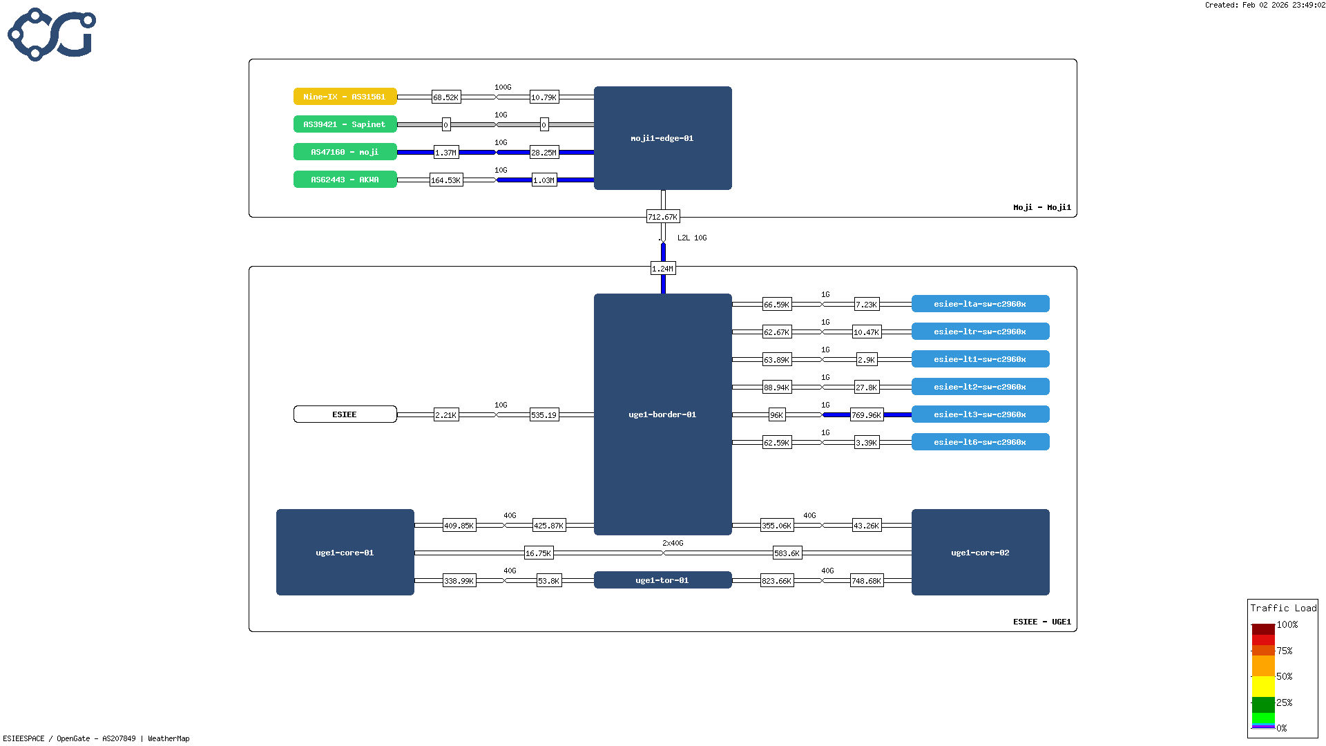La nouvelle weathermap au 2 février 2026